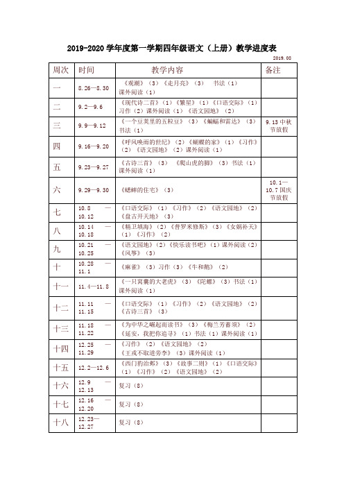 最新新部编人教版语文四年级上册教学进度表