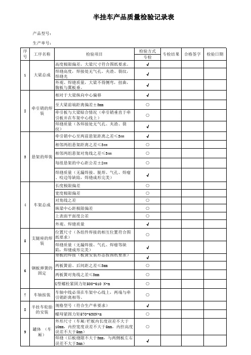 半挂车产品质量检验记录(仓栏车)