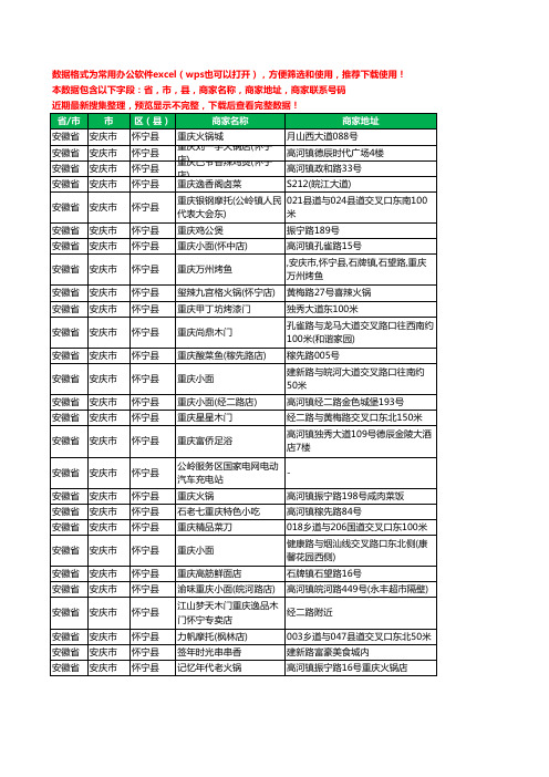 2020新版安徽省安庆市怀宁县重卡工商企业公司商家名录名单黄页联系电话号码地址大全27家