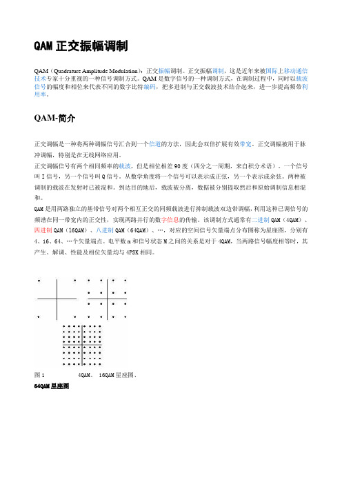 QAM正交振幅调制