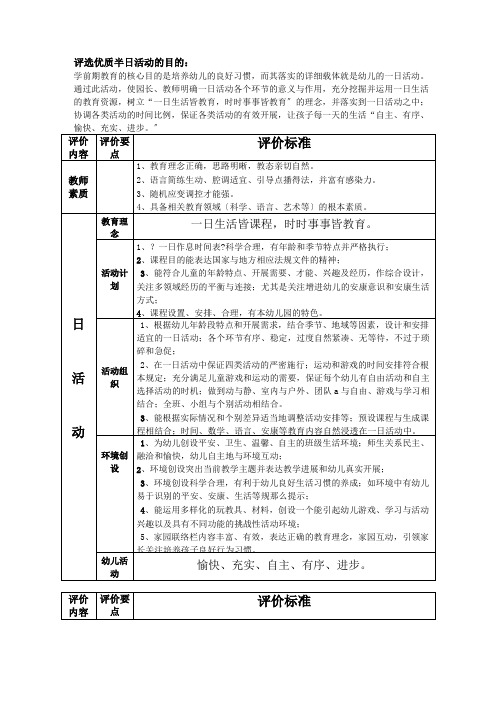 幼儿园一日活动评价标准