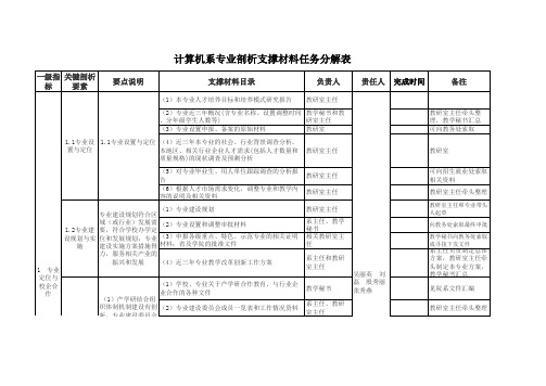 计算机系专业剖析支撑材料任务分解表