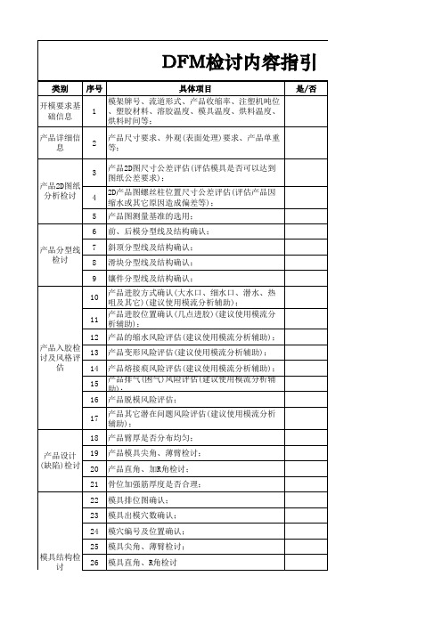 DFM检讨内容指引