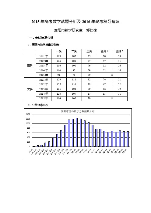 2015年高考数学试题分析及2016年高考复习建议