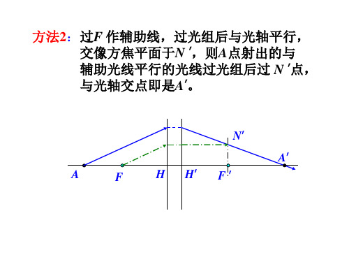 工程光学第六讲