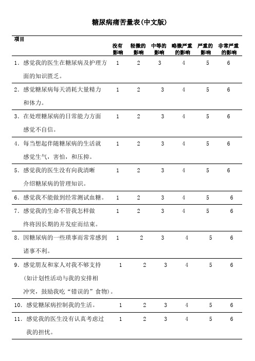 糖尿病痛苦量表中文版