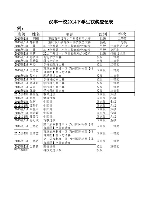 汉丰一校2014下学生获奖统计表六年级八班