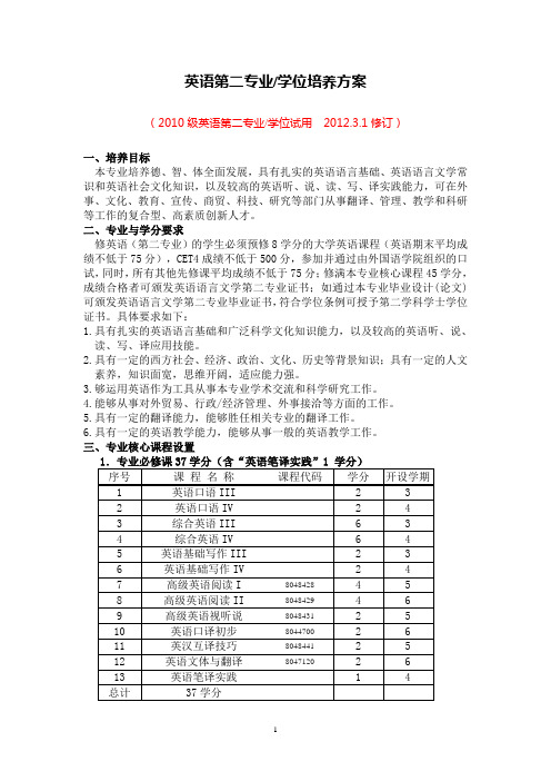 英语第二专业学位培养方案