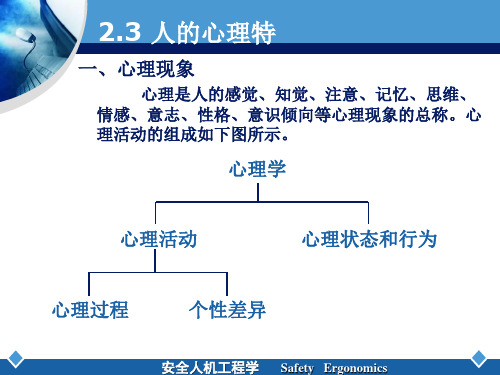 人的心理特性