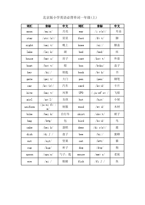 北京版小学一至六年级英语词汇