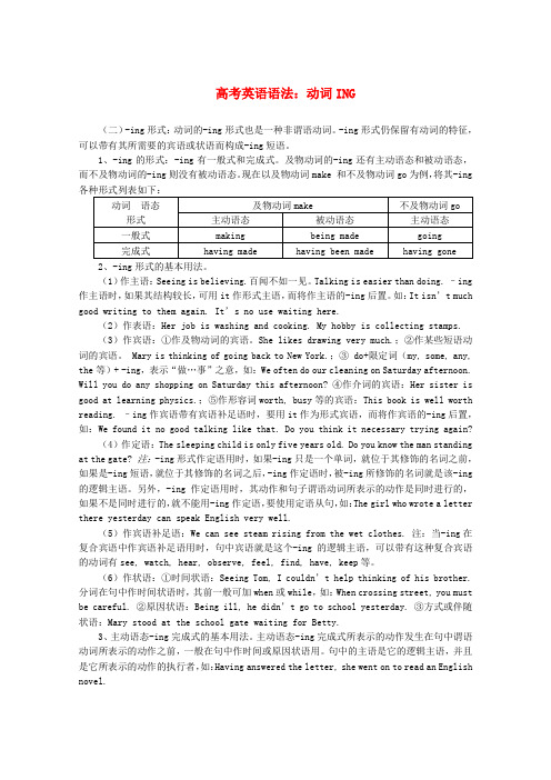 重庆市北大附中实验学校高三英语语法练习 动词ING