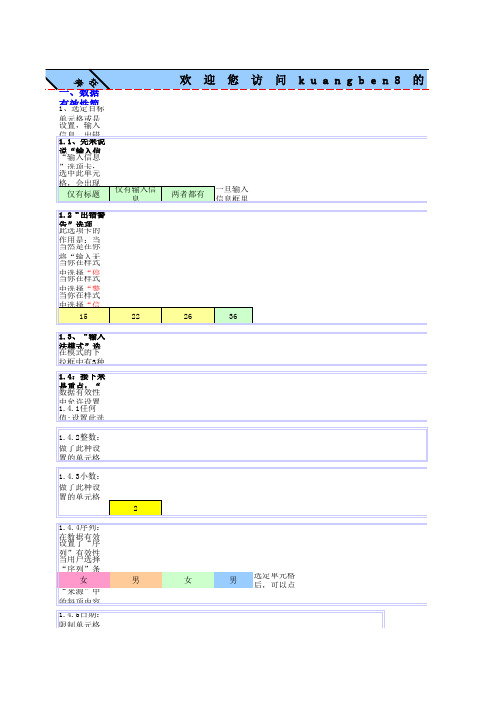 数据有效性总结