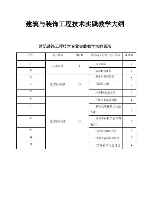 建筑与装饰工程技术实践教学大纲