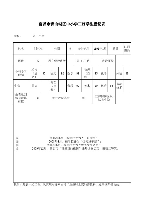 八一小学“三好学生”登记表