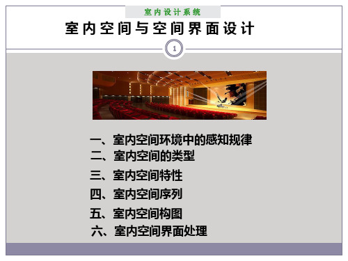 室内设计室内空间设计PPT课件