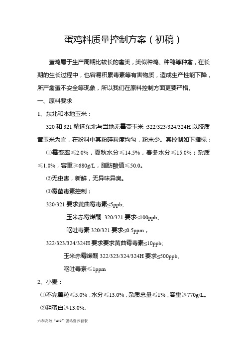 蛋鸡料原料验收标准