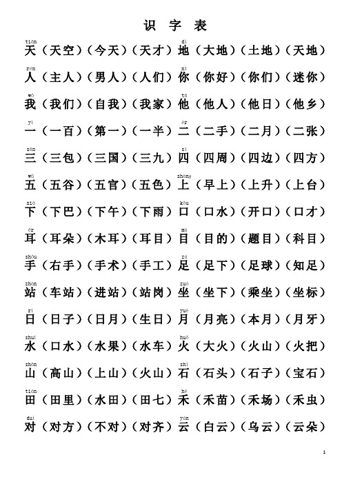 部编小学语文：2016年部编版人教版一年级语文上册组词版