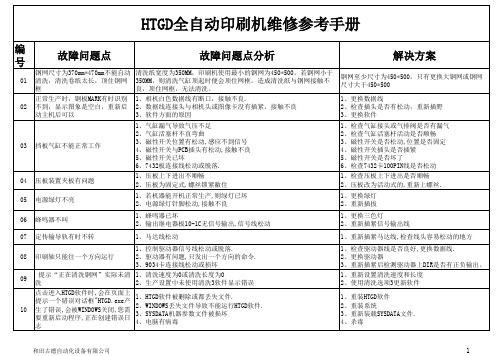 全自动印刷机维修参考手册