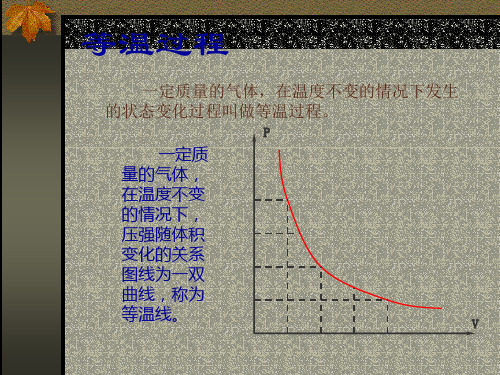 高二高三物理的14个课件9