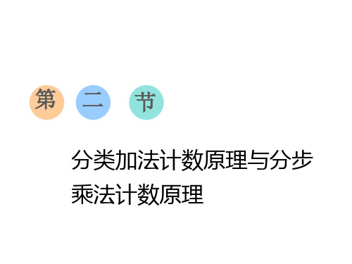 2019届一轮复习浙江专版 第九章 第二节 分类加法计数原理与分步乘法计数原理 课件