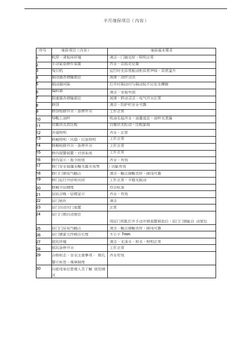 电梯维修保养记录表