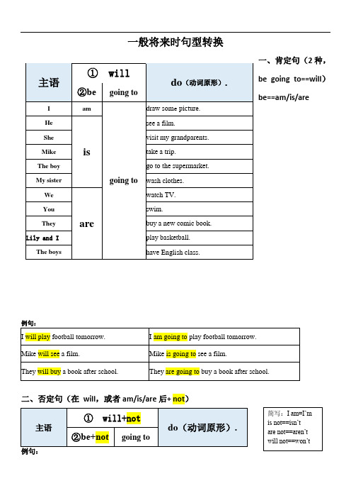 小学英语 一般将来时  句型结构