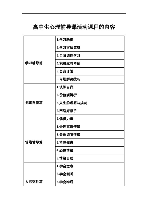 高中生心理辅导活动课程的主题