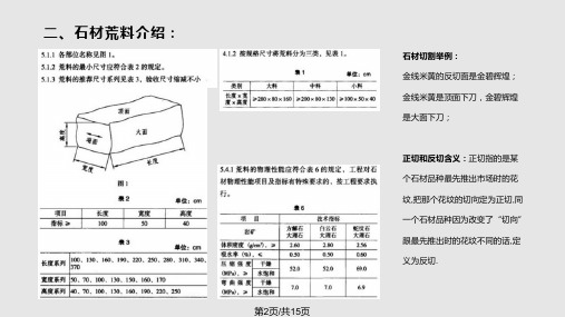 装饰装修常用石材介绍.pptx