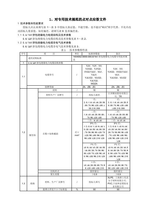 对1kV电力电缆技术规范的点对点应答