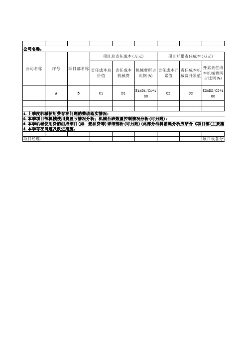 工程项目机械使用费盈亏分析表