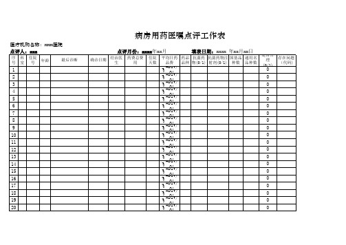 医院处方点评综合表格与说明(最新)