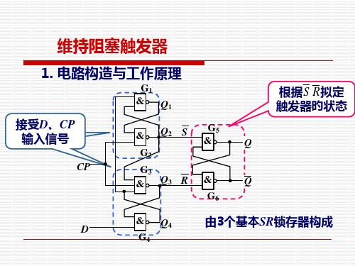 维持阻塞触发器