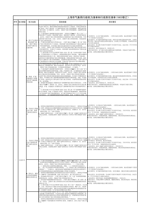 权力清单和责任清单