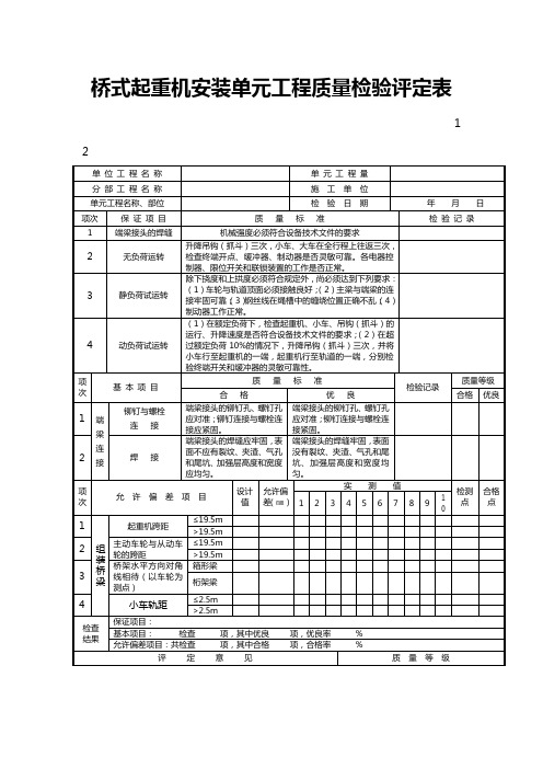 桥式起重机安装单元工程质量检验评定表