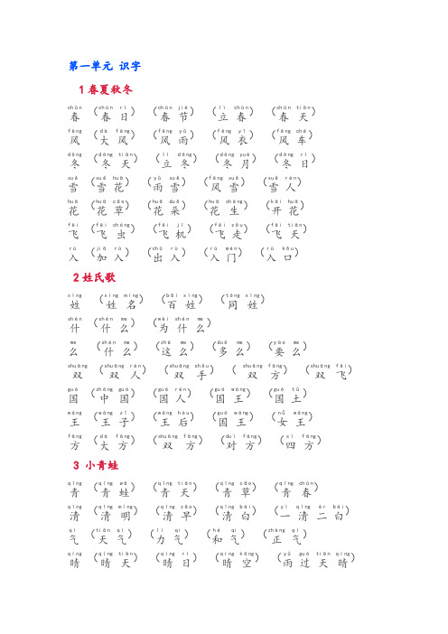 2018新部编版小学一年级下册语文生字组词(含拼音版)(1)(最新整理)