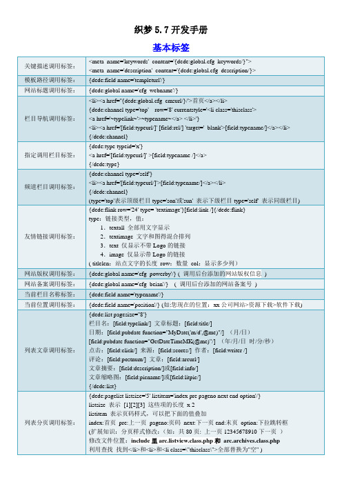 织梦开发手册