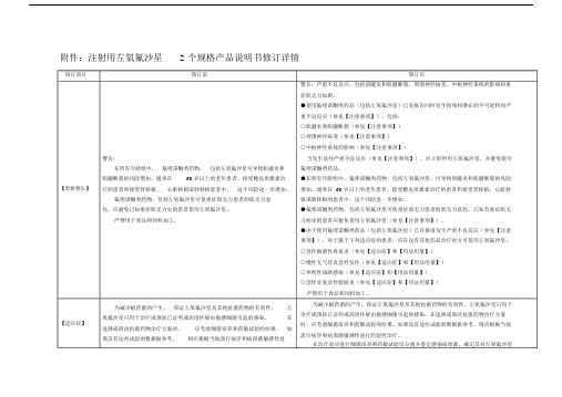 注射用左氧氟沙星2个规格产品说明书修订详情.doc