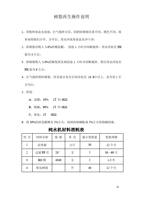 纯水机树脂再生说明6