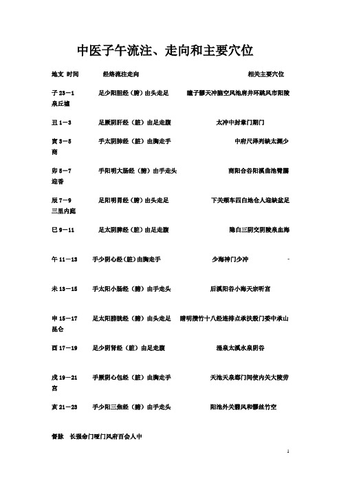 中医子午流注、走向和主要穴位