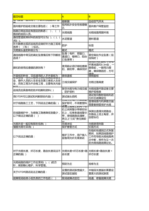 中国移动集团认证网上学院集客考试学习资料-L1(汇总)