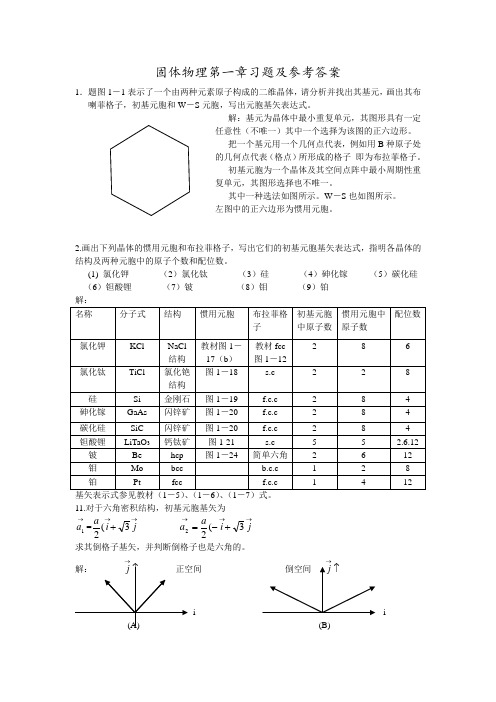 固体物理习题及答案