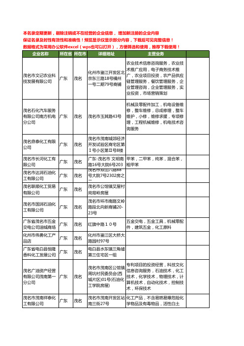 新版广东省茂名化工工商企业公司商家名录名单联系方式大全400家