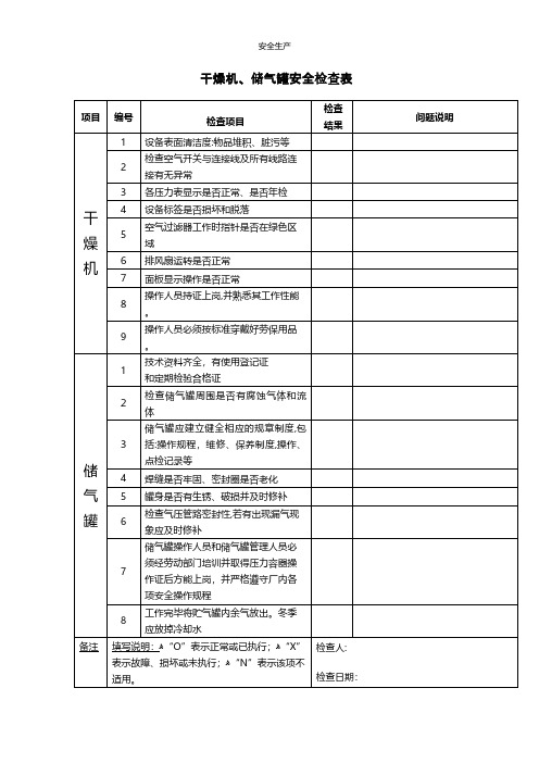 干燥机储气罐安全检查表安全生产规范化应急预案安全制度安全管理台账企业管理