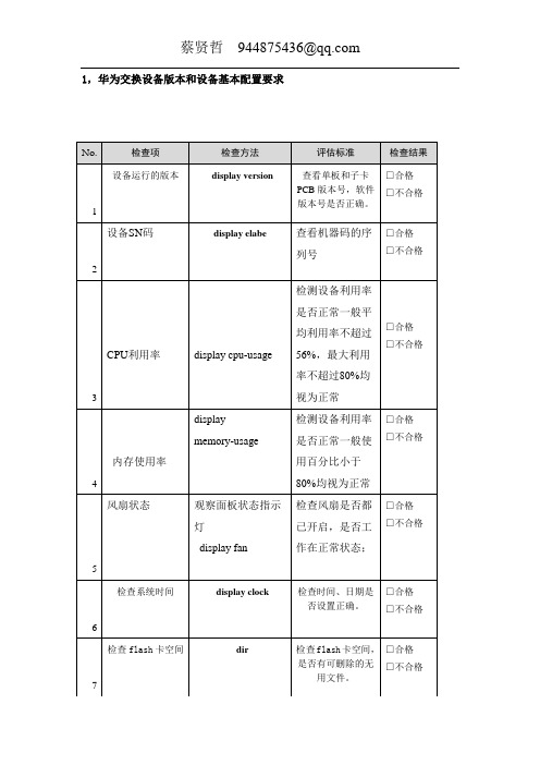 华为巡检命令V2