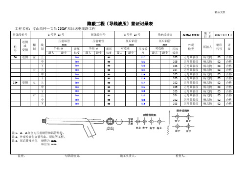 隐蔽工程(导线液压)签证记录表