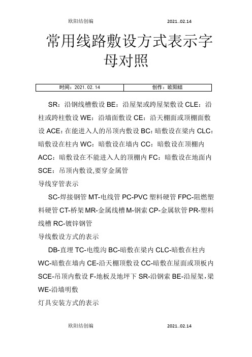 常用线路敷设方式表示字母对照之欧阳结创编