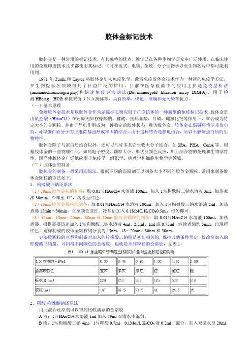 简明免疫胶体金技术流程