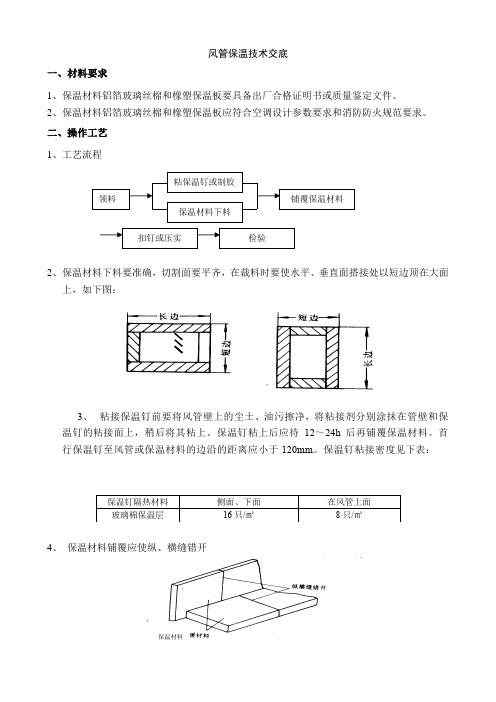 风管保温技术交底