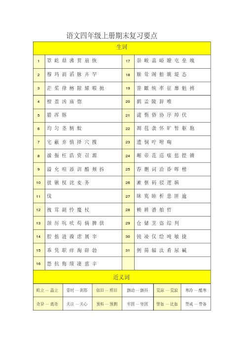 2020部编人教版小学四年级上册语文复习资料(全套)