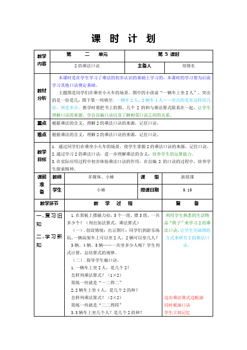 2-5的乘法口诀